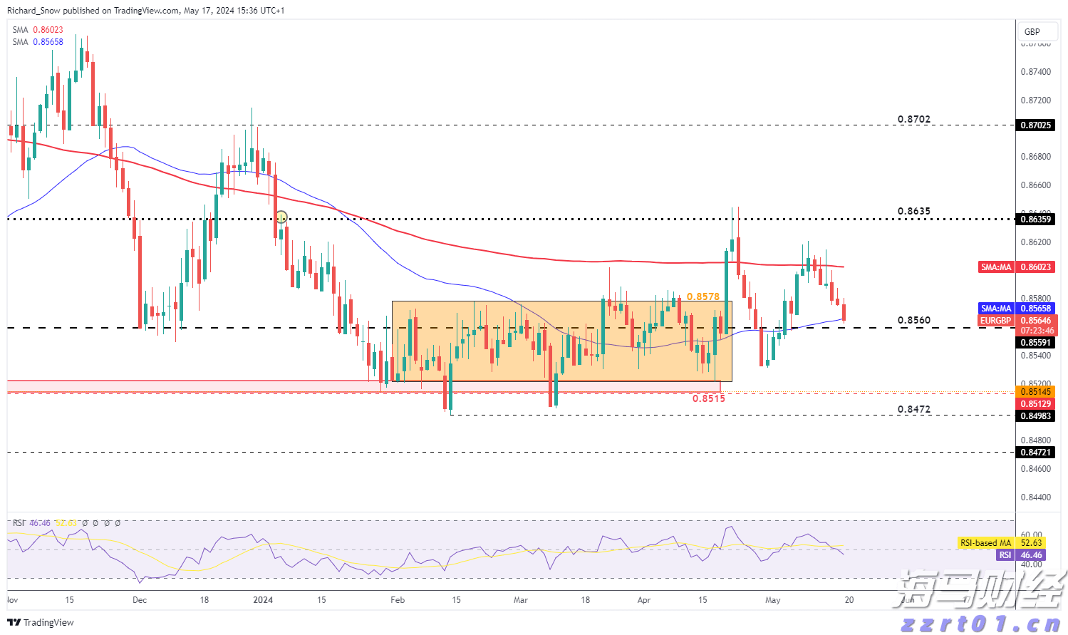 112万元！泰康人寿蚌埠中支完成开业以来最大理赔案件