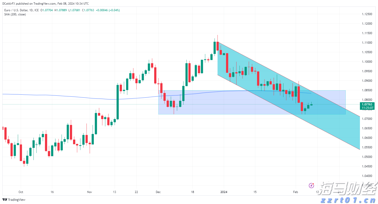 CINNO Research：2025年上半年中国半导体产业投资约4550亿元 同比减少9.8%
